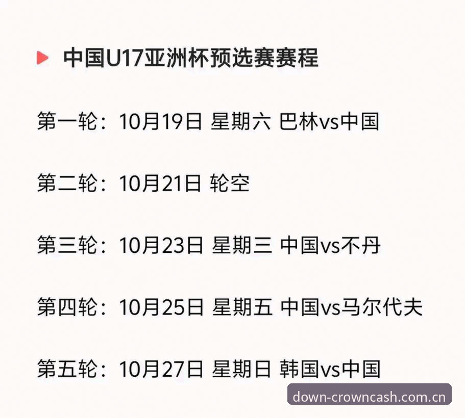 3大看点解读U17世界杯抽签：中国足球青训新征程的机遇与挑战