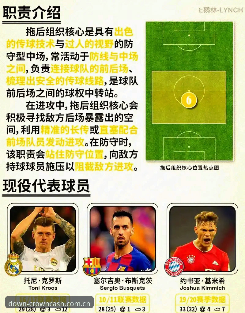 中场补强深度解析：从曼联转会动议看如何像专业球探一样分析比赛